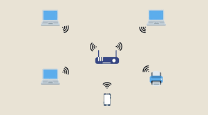 WLAN-Verbindung in Vietnam