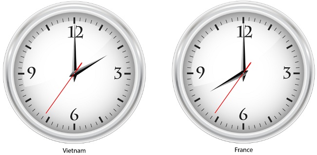 Zeitzone & Zeitverschiebung in Vietnam – Horizon Vietnam Travel
